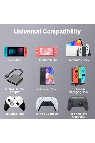 genernic BENSN 39W Charger for Nintendo Switch Compatible with Nintendo Switch/OLED/Lite/Dock and Pro Control