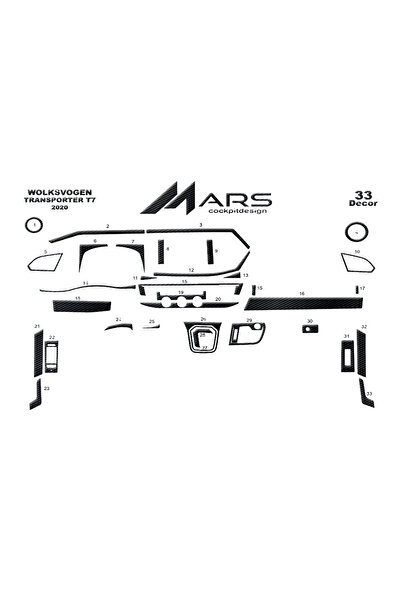 Marscockpitdesign فولكس واجن ترانسبورتر 2020 - كونسول - توربيدو