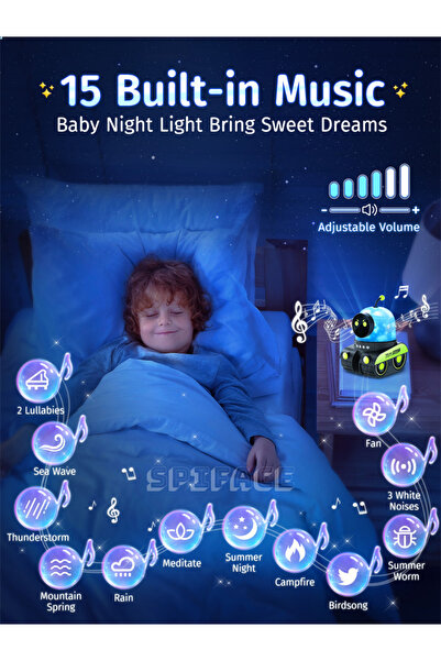 Genel Markalar Çocuk Odası İçin Robot Projeksiyon Gece Lambası Hoparlörlü Şarjlı LED Projektör Spiface