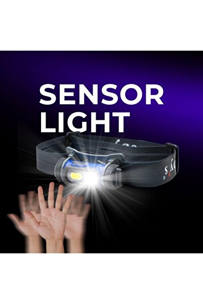 erorex Headlamp 09 Head Mounted COB Headlight USB Rechargeable LED Floodlight for Outdoor Camping