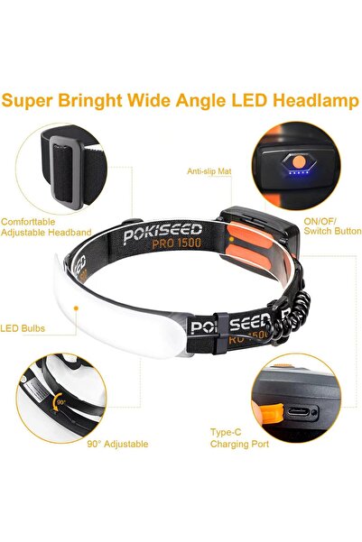 erorex LED Headlamp Rechargeable Super Bright 1500 Lumens 220° Wide Beam Headlamp 3 Modes IPX6 Waterproof
