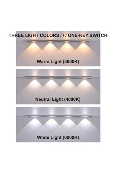 OEM Lampă LED 40 cm cu senzor de mișcare, reîncărcabilă Type-C, 3 moduri, lum...