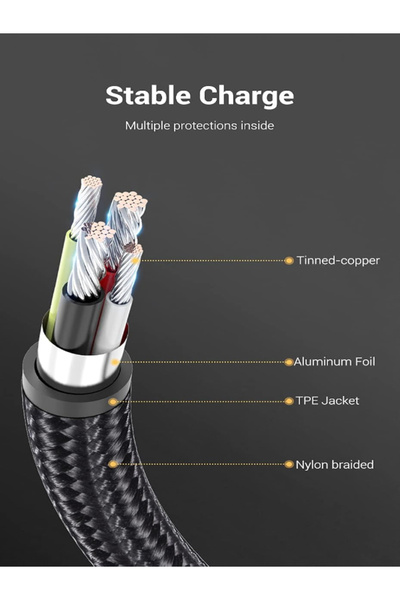 Vention USB-C Right Angle to USB 2.0-A Cable 2M For Samsung Galaxy, Huawei, Xiaomi, iPad, MacBook