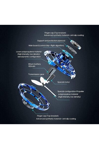 erorex Adult'S & Kid'S Flynova Ufo Fingertip Upgrade Flight Gyro Flying Spinner Decompression Toy