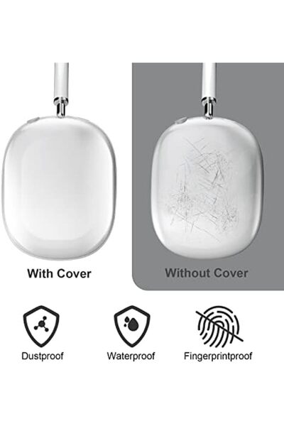 VICHYIE Case Cover for AirPods Max, Clear Soft TPU Case Anti-Scratch, Transparent Accessories Protec
