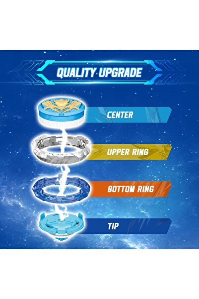 Feyza Oyuncak Infinity Nado Güç Paketi Fırtına Kanatları - Kılıç Fırlatıcı ve Metal Topaç (4 Farklı Mod)