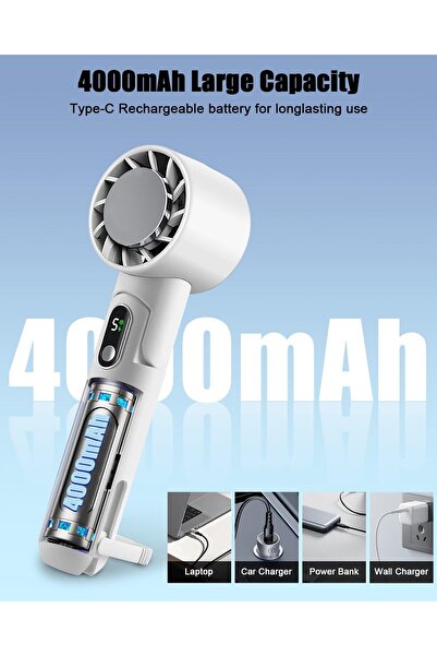 PINREK New Upgrade Portable Handheld Fan with Cold Compress Function, 4000mAh, 5-Speed (PINREK)