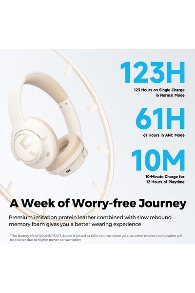 SoundPEATS Space Hybrid ANC Over-Ear Headphones (Wireless, 123H Playtime, Bluetooth 5.3)