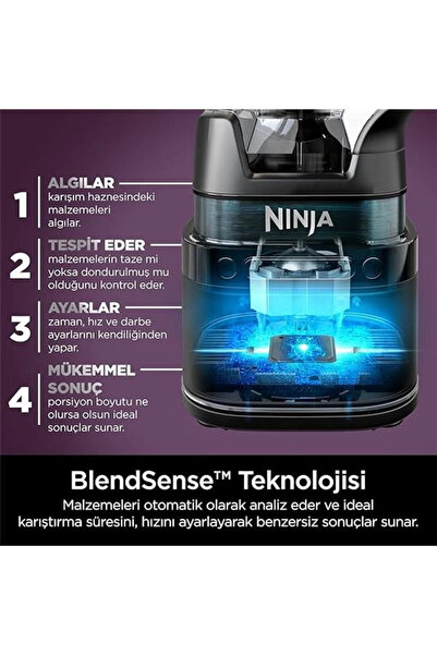 AyrStore Detect Duo Blendsense, Blender Ve Smoothie Maker, 2'si 1 Arada Mikser, 1200 W, 2.1 L Sürahi Ve