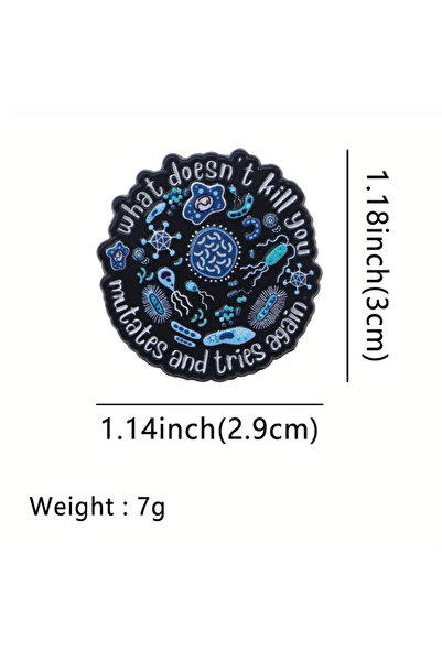 Lüminesans Mutates and Trıes Again' Rozet-2