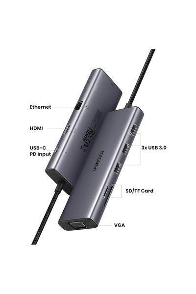 Ugreen Docking Station Type-C to 3x USB3.0, HDMI 4K@30Hz, VGA, Type-C PD100W, RJ45, SD/TF Card, Gray