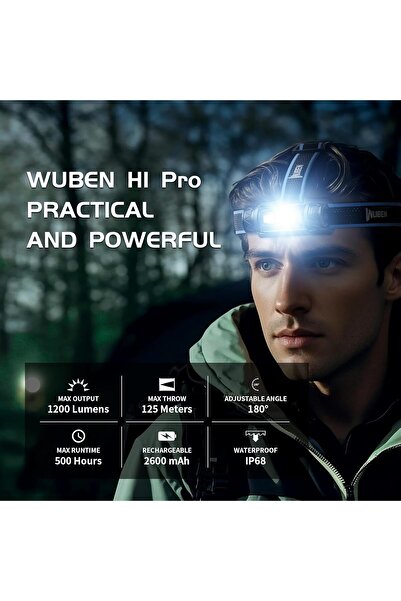 Wuben H1 Rechargeable Headlamp, 1200 Lumens, IP68 Waterproof