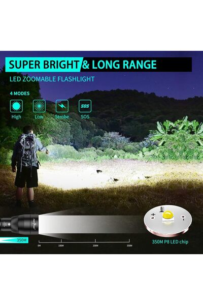 PEETPEN L45 Flashlight 2000 Lumen Pocket LED Rechargeable Torch 4 Modes Zoomable