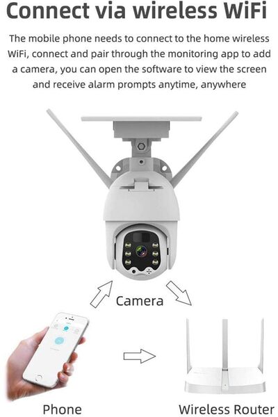 OEM 4G Surveillance Camera with Solar Panel, S03N, 4MP, FullHD, Night Vision Ir 25m, SD Card Slot