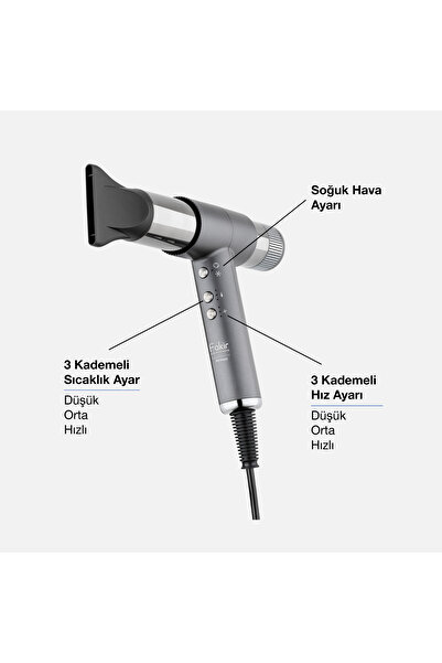 Fakir Airwave Saç Şekillendirici Set Silver