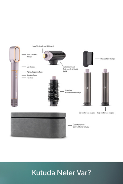 HOMEND Hairmony 4606H Plus Hair Drying and Styling Set Purple