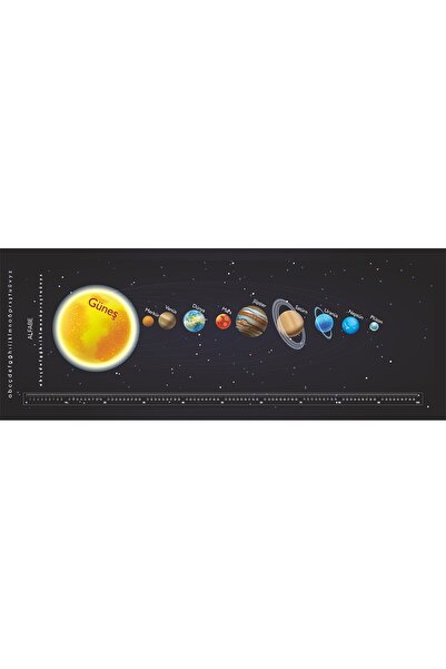 hepenuygun Gizil Öğrenme Okul Sırası Folyo Kaplama Sticker - Gezegenler