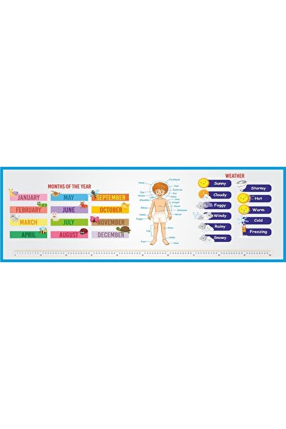 hepenuygun Gizil Öğrenme Okul Sırası Folyo Kaplama Sticker - Ingilizce Aylar ...