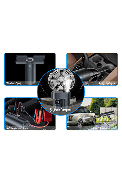 iTing Araç Otomobil Akıllı Set Araç Yıkama Araç İçi Süpürge Araç Lastik Şişirme Akü Takviye Seti