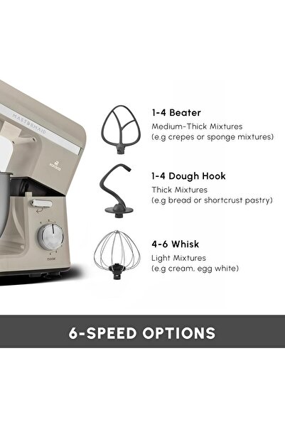 Karaca Hamur Yoğurma MİKSER & Karıştırıcı Püre Çırpma 5LT Mutfak Şefi PRO Çift kollu aparat 6 Kademe1500W