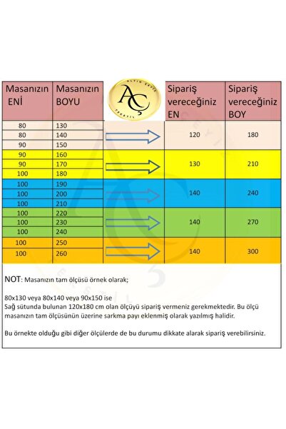 Altın Çeyiz Tekstil Deri Püsküllü Kendinden Desenli Silinebilir Masa Örtüsü