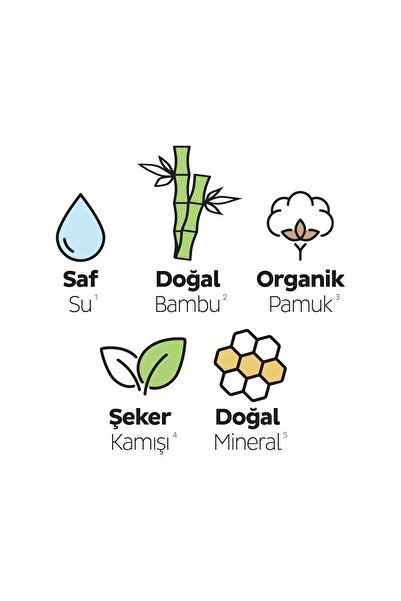 Sleepy Bio Natural Premium Plus Hijyenik Ped Normal 48 Adet Ped