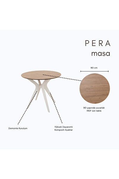 PLASMOB 90x90cm Yuvarlak Masa(Sadece Masa) Ceviz-Krem Mutfak Masası-Balkon Masası Pera Model