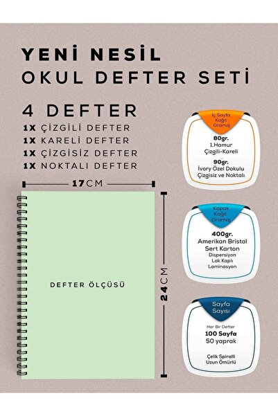 Apeirona 4 Defterli Okul Seti - Kareli + Çizgili + Noktalı + Çizgisiz - 4x100 - 400 Sayfa