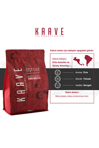 Kaave Roastery Crema Gusto Espresso Çekirdek Kahve 1.000 gr