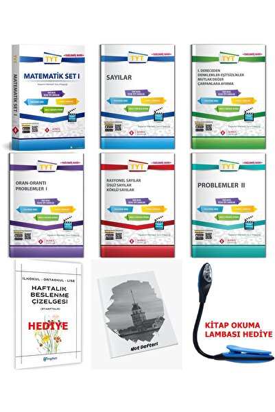 Sonuç Yayınları 2025-2026 Müfredat TYT Matematik 1. inci Set (Kolaydan Zora) ...