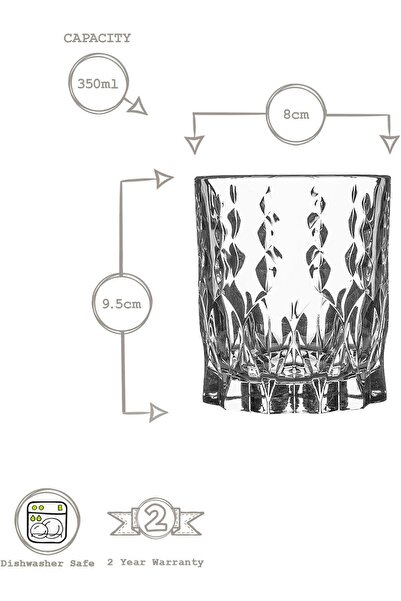 erorex 6 Drinks Glasses Marilyn