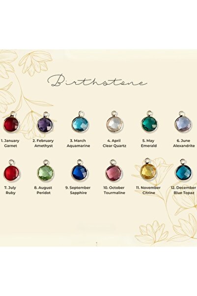 buğrahayalin Kadın Kolye Modelleri – İsimli, Harfli, Doğum Taşlı, Zirkon Taşlı, Minimalist ve Şık Tasarımlar