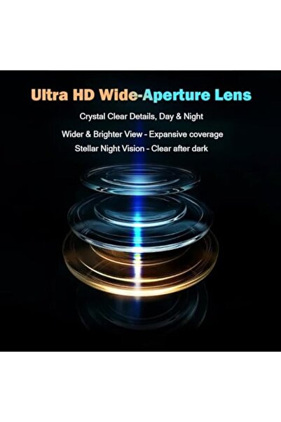 Generic Smart 360º Security Camera — Remote View, Two-Way Audio, Human Detection, Night Vision, and Multi