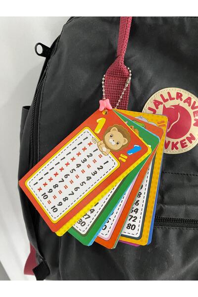 badescraft Multiplication Table Cards with Chains - Flashcard - Educational Math for Kids