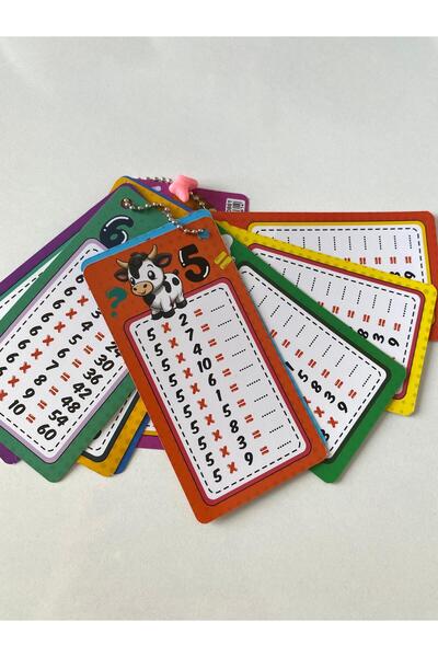 badescraft Multiplication Table Cards with Chains - Flashcard - Educational Math for Kids