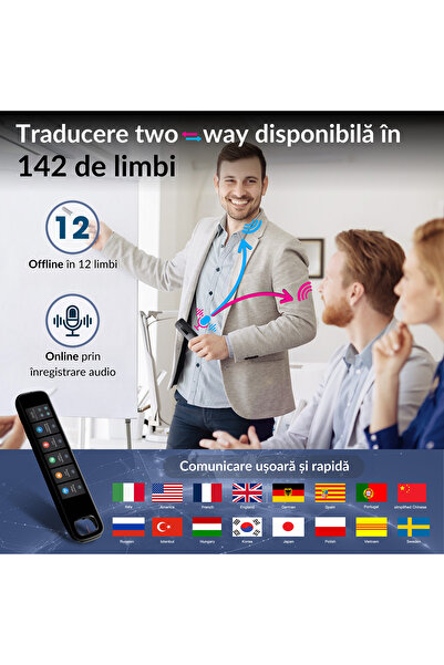 OEM Smart Translator, 142 Languages, 3.76" Screen, Wi-Fi/Offline, 8GB, OCR, MEMS Mic, Quad-Core, Type-C