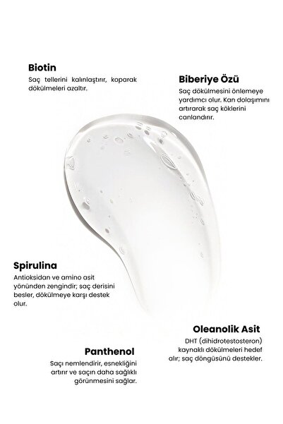 MATSU Scalpify Biberiye Şampuan | Dökülme Karşıtı ve Saç Uzamasını Destekleyici Biotin + Peptit