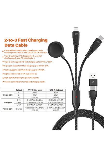 Generic 100W Type-C 3-in-1 Charging Cable 5A Fast Charge Compatible with iPhone, Apple Watch, Android Device