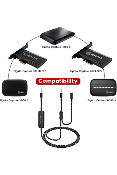 erorex استبدال كابل Hd60 S+ Chat Link Pro، استبدال محول بطاقة التقاط الدردشة Elgato Hd60 X Hd60Pro