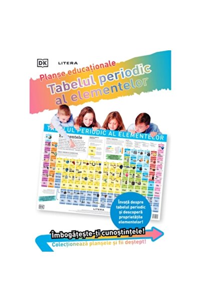 Litera Tabelul periodic al elementelor (postere educaționale laminate)