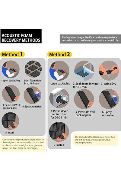 Echonik 12 Pack Acoustic Panels - High Density Acoustic Foam - Self Adhesive Acoustic Panel - Sound