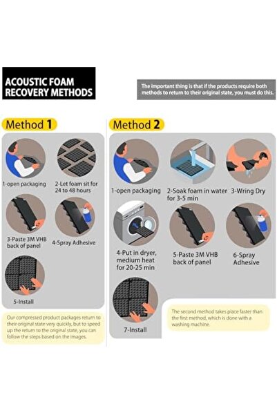 Echonik 12 Pack Acoustic Panels - High Density Acoustic Foam - Self Adhesive Acoustic Panel - Sound