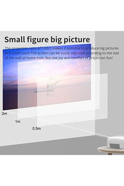 Wownect Mini LED WIFI Projector [100 ANSI Lumens] 1080P Supported [WiFi Screen Mirroring]