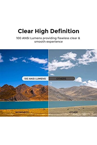 Wownect Mini LED WIFI Projector [100 ANSI Lumens] 1080P Supported [WiFi Screen Mirroring]