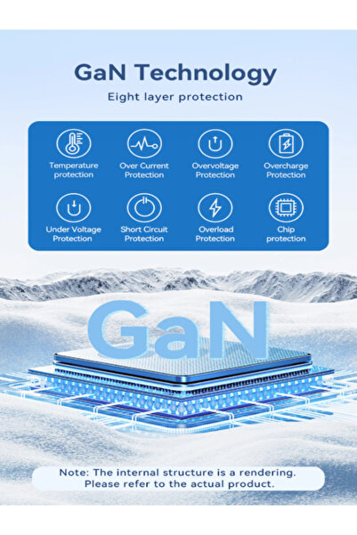 Vention محول سفر عالمي GaN بأربعة منافذ USB (C+C+A+A) PD 65 وات لأجهزة الكمبيوتر المحمولة والهواتف الذكية والأجهزة اللوحية