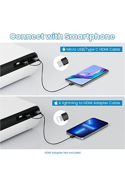 TOPVISION Haprun H1 FullHD Video Projector, 9500 Lumens, 100 inch Projection Screen Included