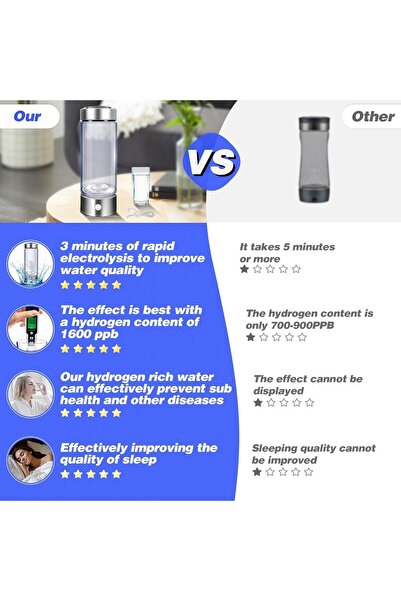 erorex Hydropures Hydrogen Water Bottle, Hydrogen Water Bottle Generator, 3Min Quick Electrolysis,