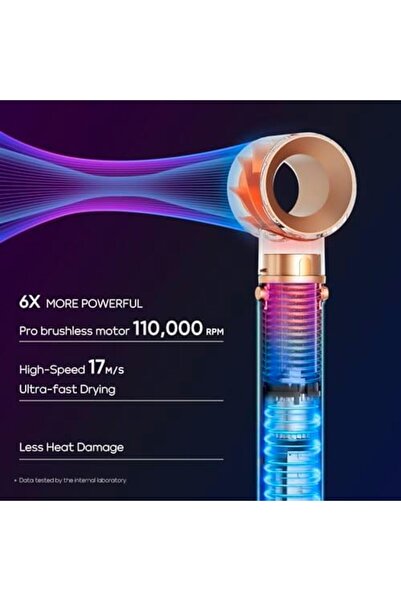 PARWIN PRO BEAUTY 4 in 1 MaxAIR Styler, Hair Dryer Brush Set