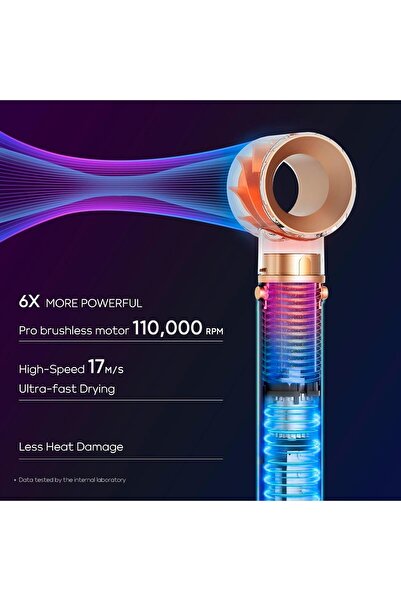 PARWIN PRO BEAUTY 4 in 1 MaxAIR Styler, Hair Dryer Brush Set