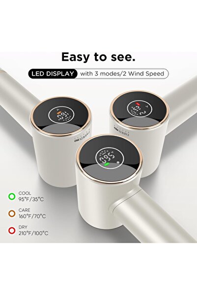 PARWIN PRO BEAUTY Air-Sonic Hair Dryer, HD LED Display with 110,000 RPM Brushless Low Noise Motor, 2